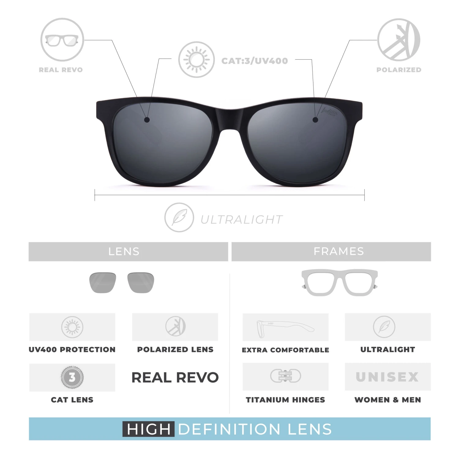 Arrecife Black / Black 6 Arrecife Black / Black - Imagen 5