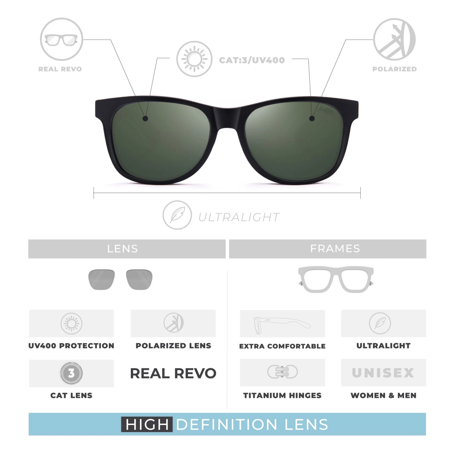 Arrecife Black / Green 7 Arrecife Black / Green - Imagen 5