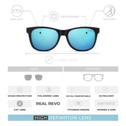 Arrecife Black / Blue -The Indian Face Ventas 24 024 05 05