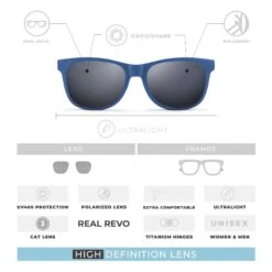 Arrecife Blue / Black -The Indian Face Ventas 24 024 06 05