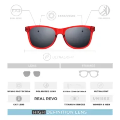 Arrecife Red / Black -The Indian Face Ventas 24 024 07 05