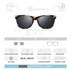 Arrecife Camo / Black 12 Arrecife Camo / Black -The Indian Face Ventas 24 024 10 05