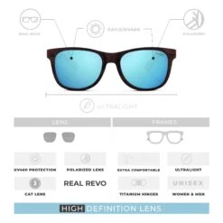 Arrecife Wood / Blue 12 Arrecife Wood / Blue -The Indian Face Ventas 24 024 12 05