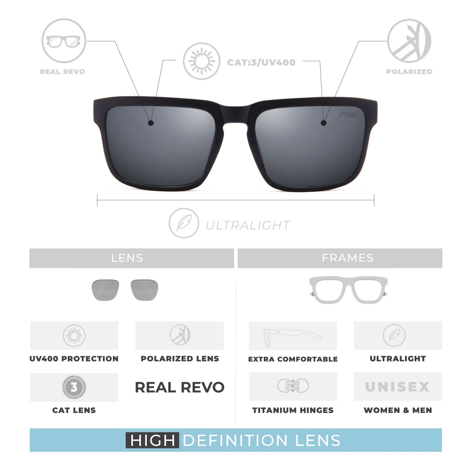 Polar Black / Black 7 Polar Black / Black - Imagen 5