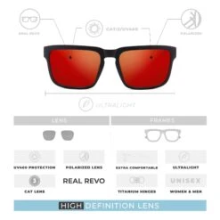 Polar Black / Red 12 Polar Black / Red -The Indian Face Ventas 24 025 03 05