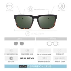 Polar Tortoise / Green 12 Polar Tortoise / Green -The Indian Face Ventas 24 025 04 05