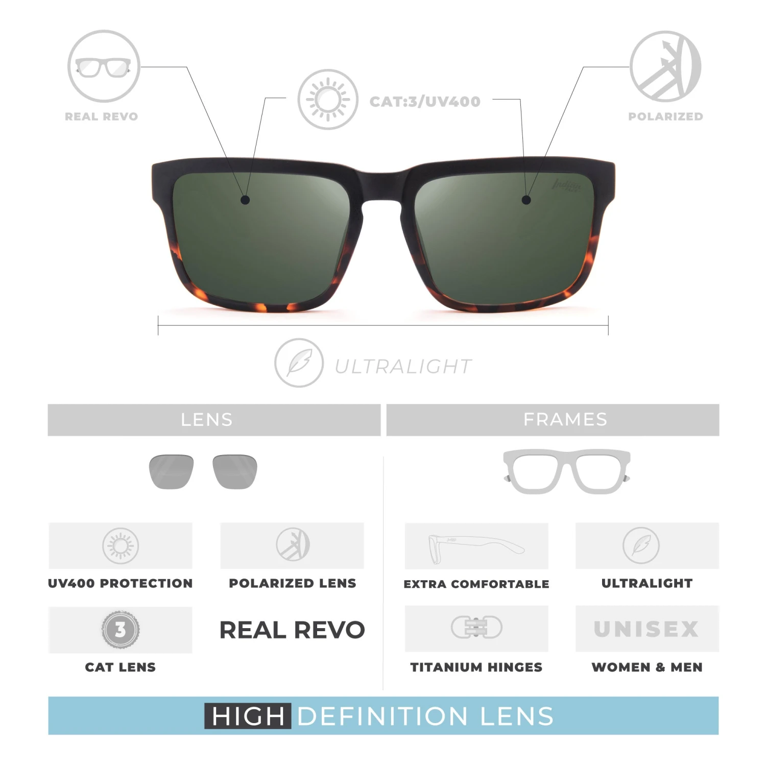 Polar Tortoise / Green 7 Polar Tortoise / Green - Imagen 5