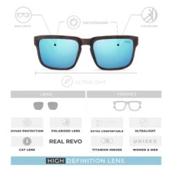 Polar Wood / Blue -The Indian Face Ventas 24 025 06 05