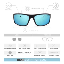 Outbreak Black / Blue -The Indian Face Ventas 24 026 03 05