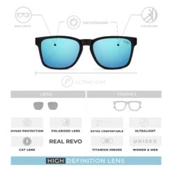 Free Spirit Black / Blue -The Indian Face Ventas 24 027 05 05