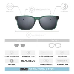 Free Spirit Green / Black 12 Free Spirit Green / Black -The Indian Face Ventas 24 027 08 05