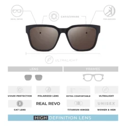 Kahoa Black / Bronze -The Indian Face Ventas 24 028 02 05