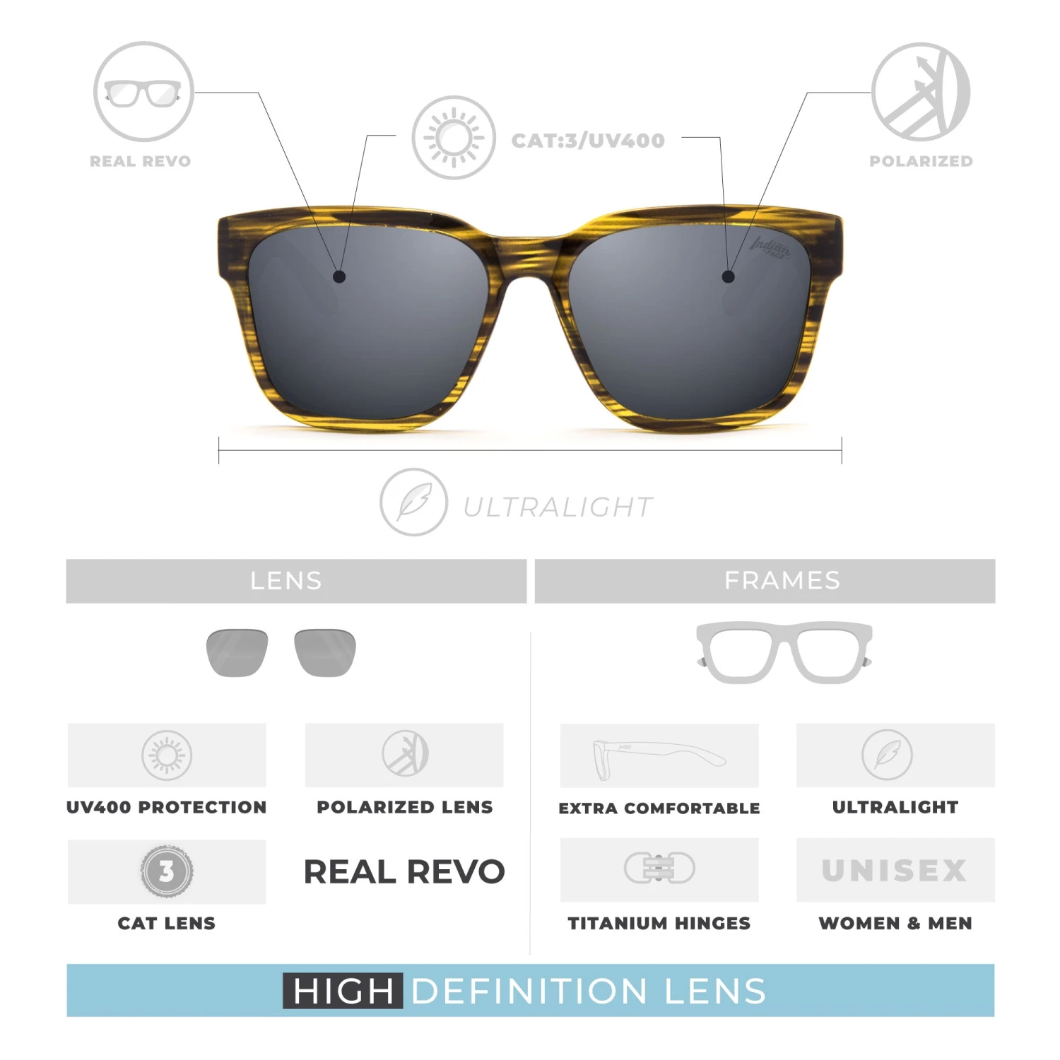 Kahoa Green Haze / Black 7 Kahoa Green Haze / Black - Imagen 5