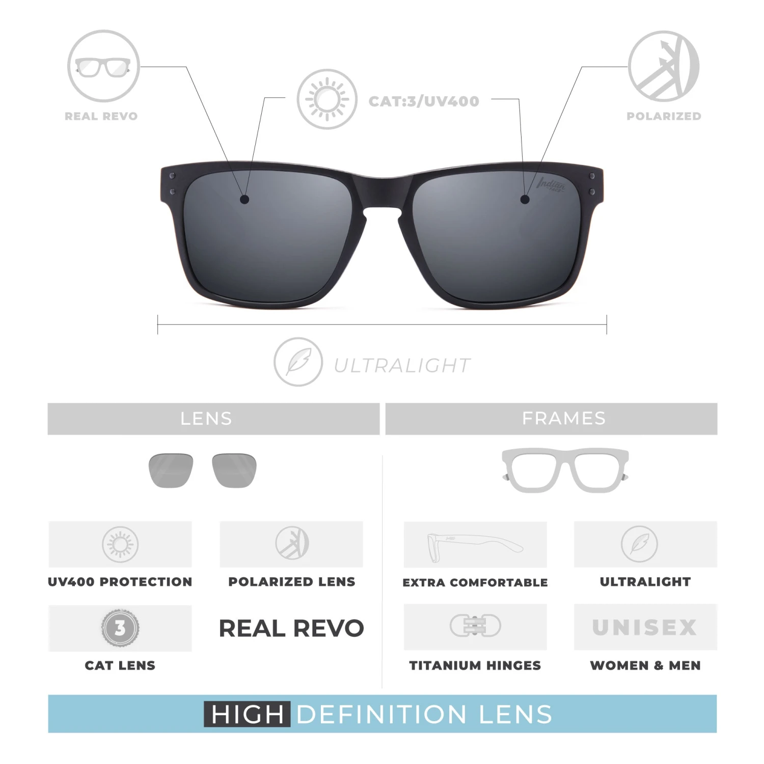 Freeride Black / Black 7 Freeride Black / Black - Imagen 5