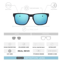 Freeride Black / Blue -The Indian Face Ventas 24 029 04 05