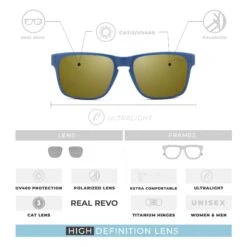 Freeride Blue / Bronze -The Indian Face Ventas 24 029 06 05