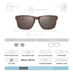 Freeride Wood / Brown 12 Freeride Wood / Brown -The Indian Face Ventas 24 029 10 05