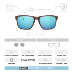 Freeride Wood / Blue -The Indian Face Ventas 24 029 11 05