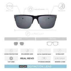 Frontier Black / Black -The Indian Face Ventas 24 030 01 05