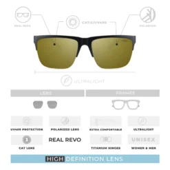 Frontier Black / Bronze 12 Frontier Black / Bronze -The Indian Face Ventas 24 030 02 05