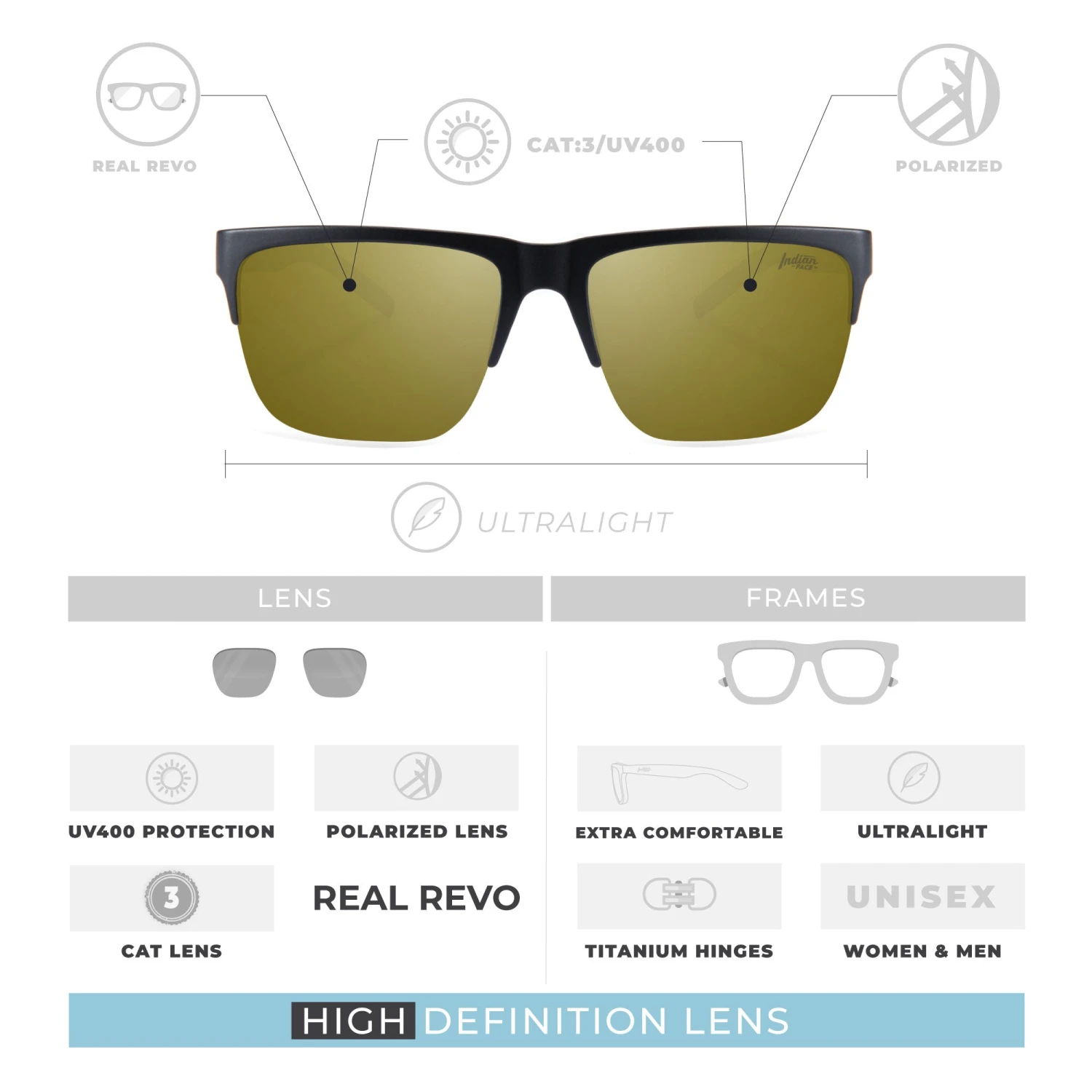 Frontier Black / Bronze 7 Frontier Black / Bronze - Imagen 5