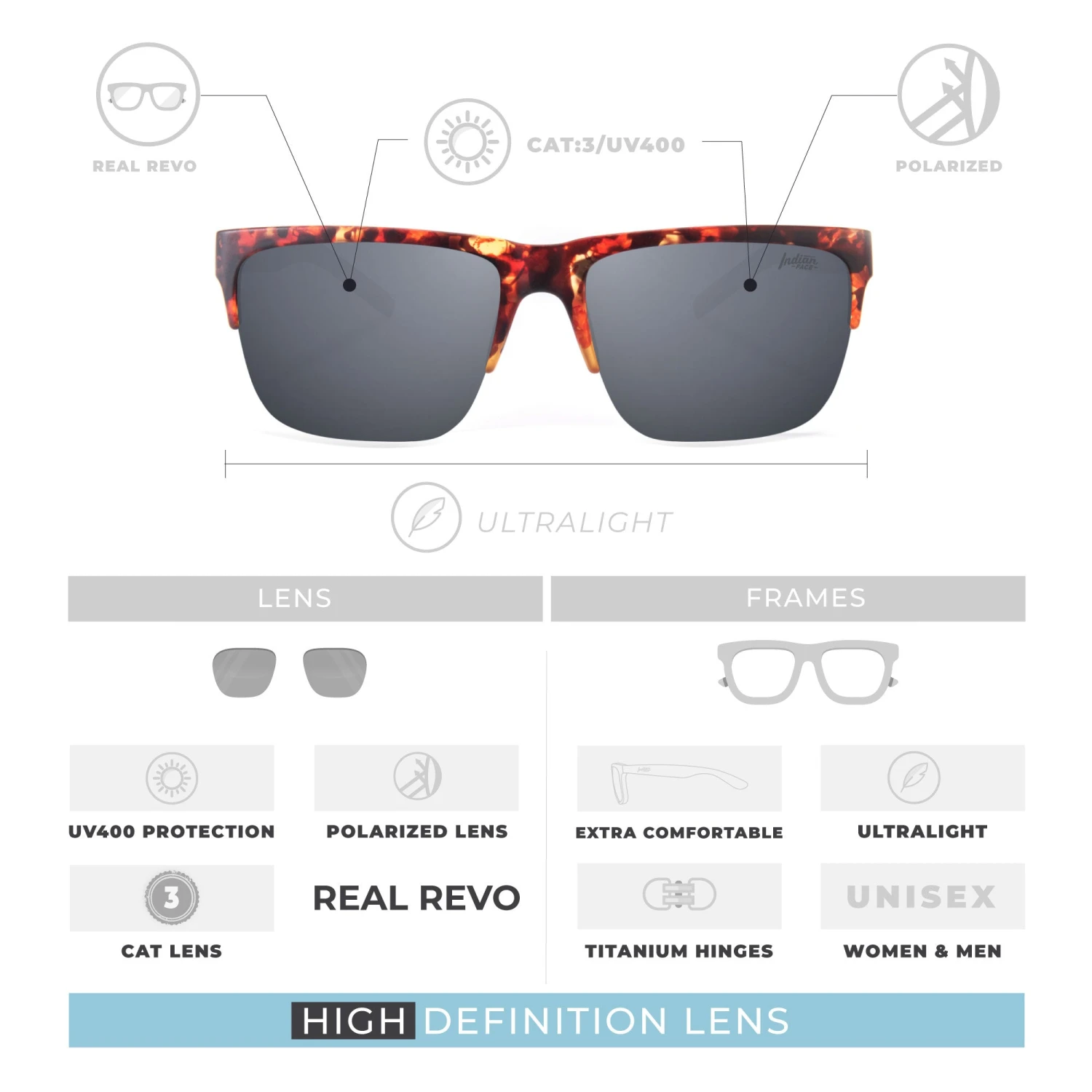 Frontier Brown Camo / Black 7 Frontier Brown Camo / Black - Imagen 5