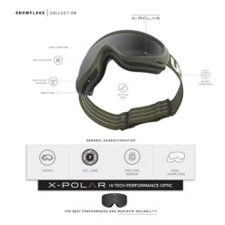 Parabolic Green / Grey -The Indian Face Ventas UL 017 05 06