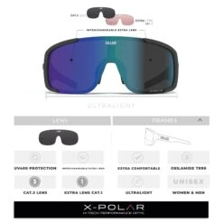 Bolt Black / Blue 28 Bolt Black / Blue -The Indian Face Ventas UL P05 09 07