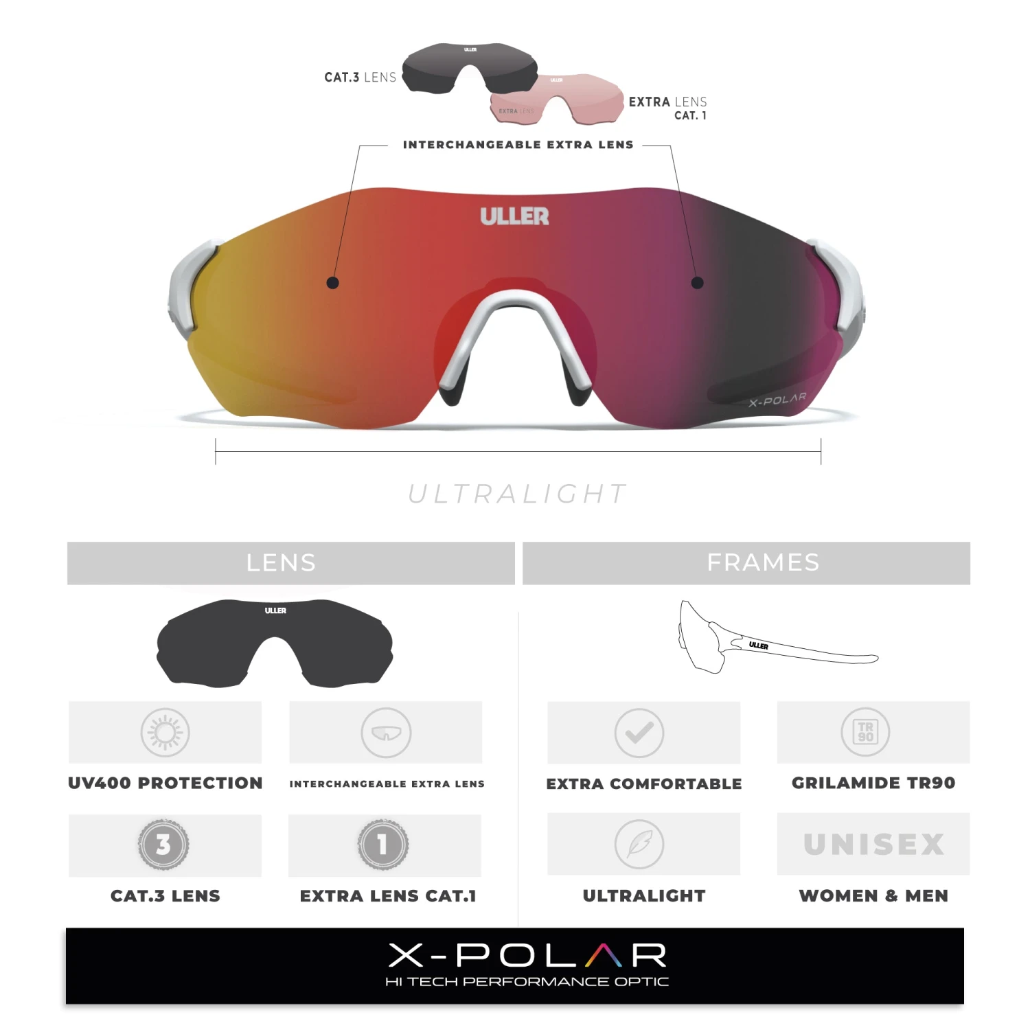 Impulse White / Ambar 9 Impulse White / Ambar - Imagen 7