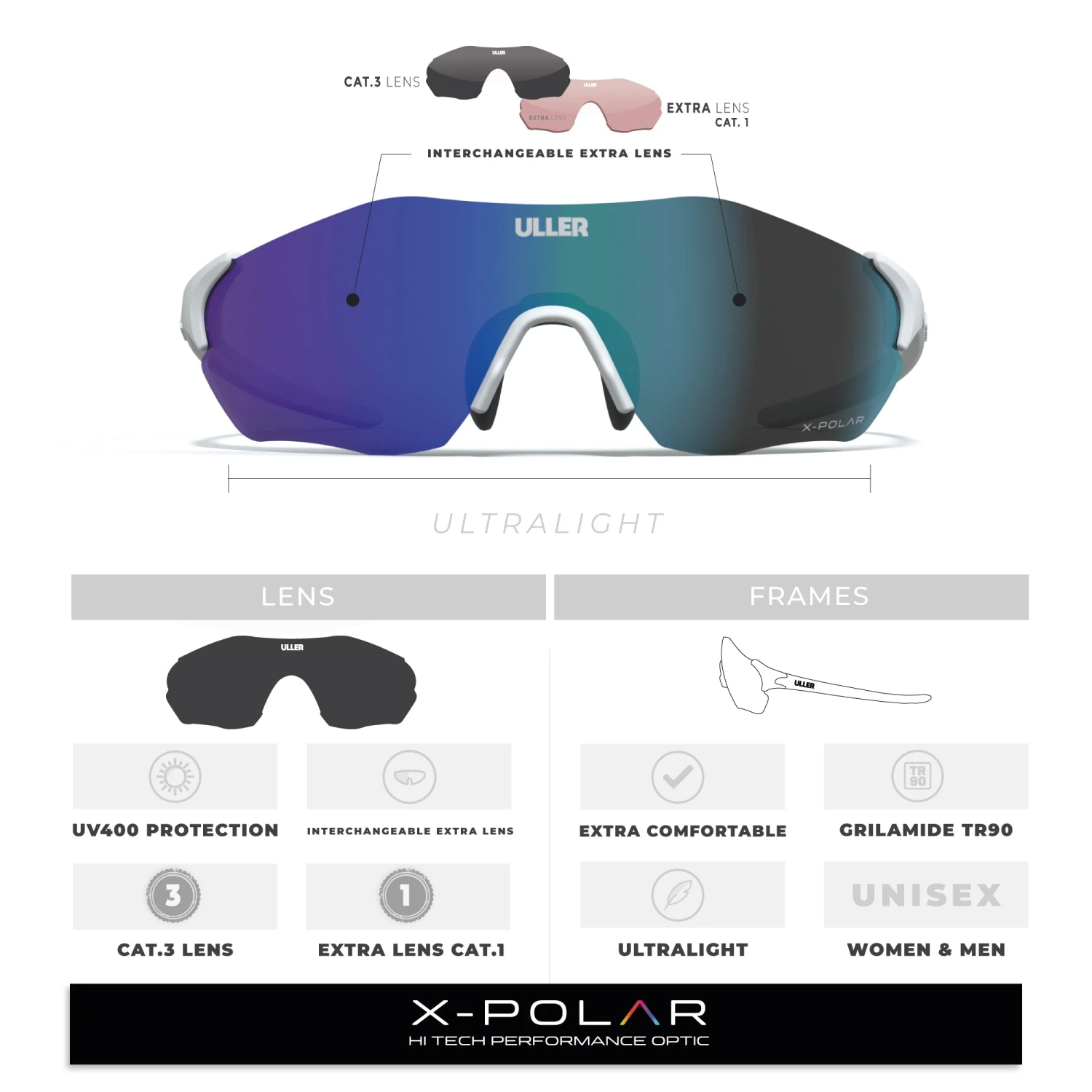 Impulse White / Blue 9 Impulse White / Blue - Imagen 7