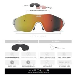 Impulse White / Yellow -The Indian Face Ventas UL P06 05 07