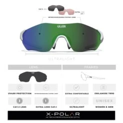 Impulse White / Green -The Indian Face Ventas UL P06 06 07