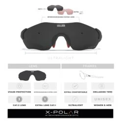 Impulse Black / Black -The Indian Face Ventas UL P06 07 07