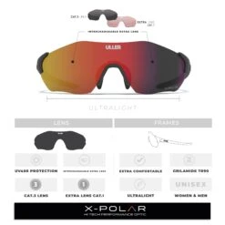 Impulse Black / Red 28 Impulse Black / Red -The Indian Face Ventas UL P06 08 07