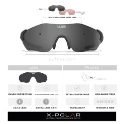 Impulse Black / Grey 28 Impulse Black / Grey -The Indian Face Ventas UL P06 09 07