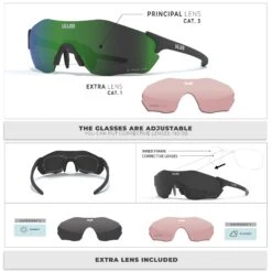 Impulse Black / Green -The Indian Face Ventas UL P06 12 08