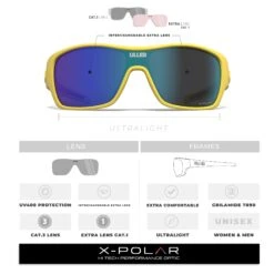 Volcano Yellow / Blue 28 Volcano Yellow / Blue -The Indian Face Ventas UL P07 09 07