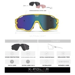 Essaouira Yellow / Blue -The Indian Face Ventas UL P08 11 07