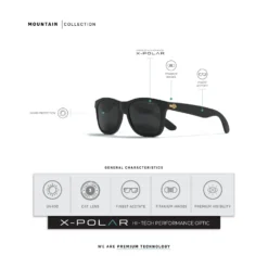 Mountain Black / Black 26 Mountain Black / Black -The Indian Face Ventas UL S06 01 06