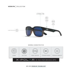Hookipa Black Tortoise / Blue -The Indian Face Ventas UL S08 02 06