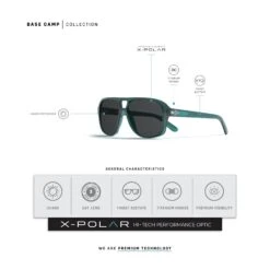 Base Camp Blue / Black -The Indian Face Ventas UL S09 02 06