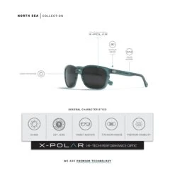 North Sea Blue Tortoise / Black 28 North Sea Blue Tortoise / Black -The Indian Face Ventas UL S11 03 06