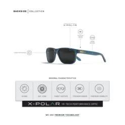 Backside Blue / Black -The Indian Face Ventas UL S12 04 06