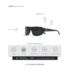 Scout Black / Black 26 Scout Black / Black -The Indian Face Ventas UL S15 01 06