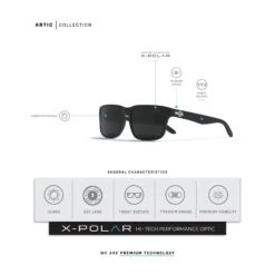 Artic Black / Black -The Indian Face Ventas UL S16 01 06