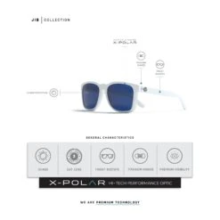 Jib White / Blue -The Indian Face Ventas UL S18 05 06