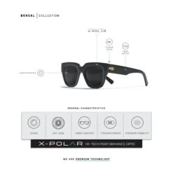 Boreal Black / Black -The Indian Face Ventas UL S22 01 06