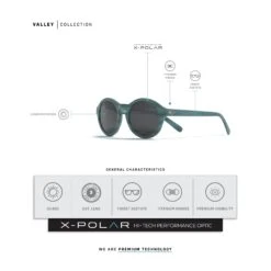 Valley Blue Tortoise / Black -The Indian Face Ventas UL S25 02 06