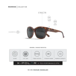 Redwood Brown Tortoise / Black 27 Redwood Brown Tortoise / Black -The Indian Face Ventas UL S28 02 06