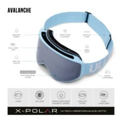 Avalanche Blue / Silver 24 Avalanche Blue / Silver -The Indian Face Ventas UL V02 24M02C03 06